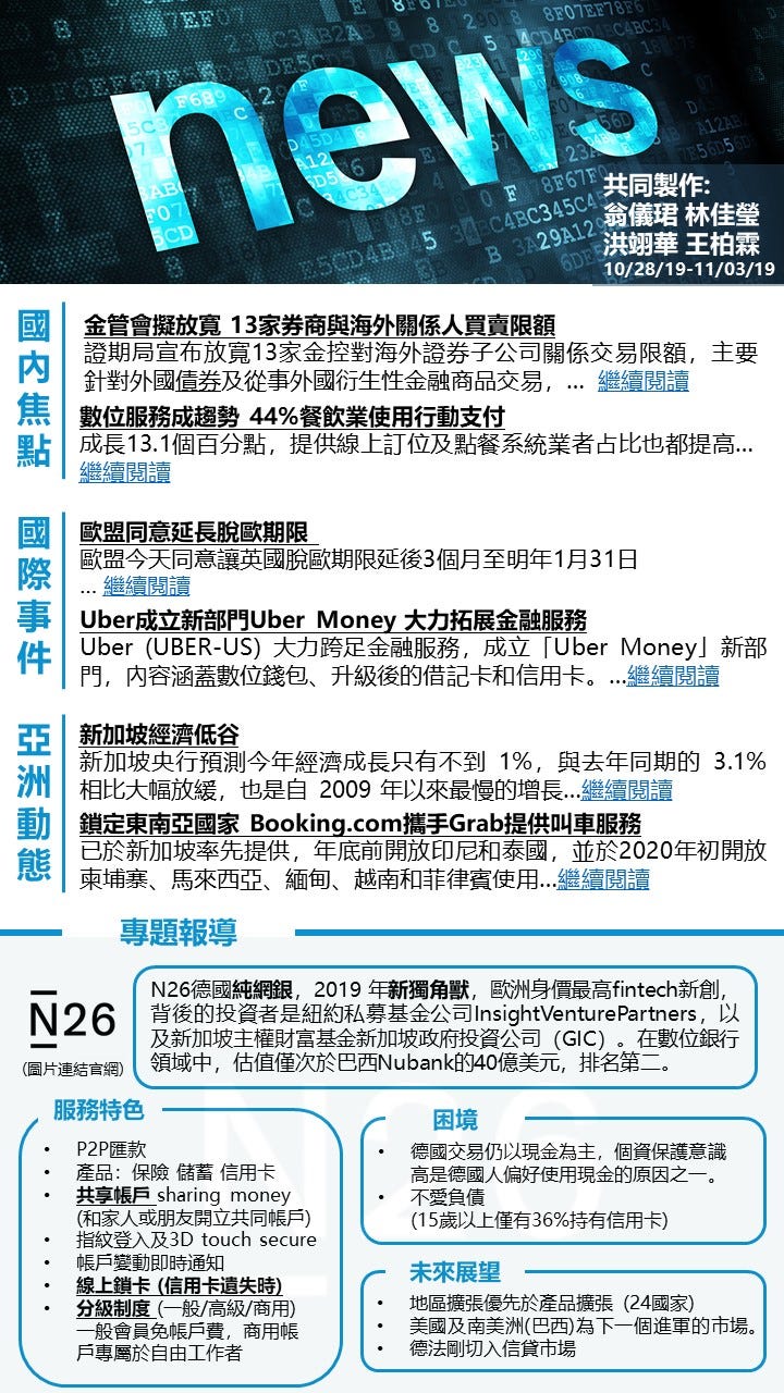 週報 N26 德國純網銀 Hey Everyone We Are A Group From By Jun Medium