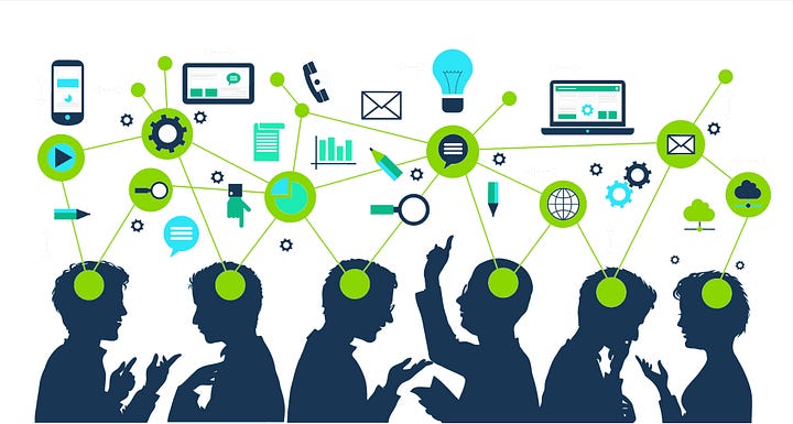 Mandatory Continuous Professional Learning CPL By Monika Obermeier Medium
