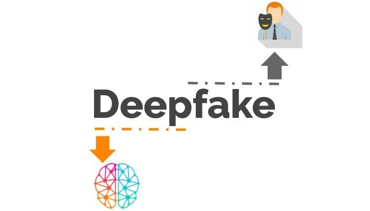 Deepfake Audio with Wav2Lip. Step-by-step walkthrough on lip-syncing ...