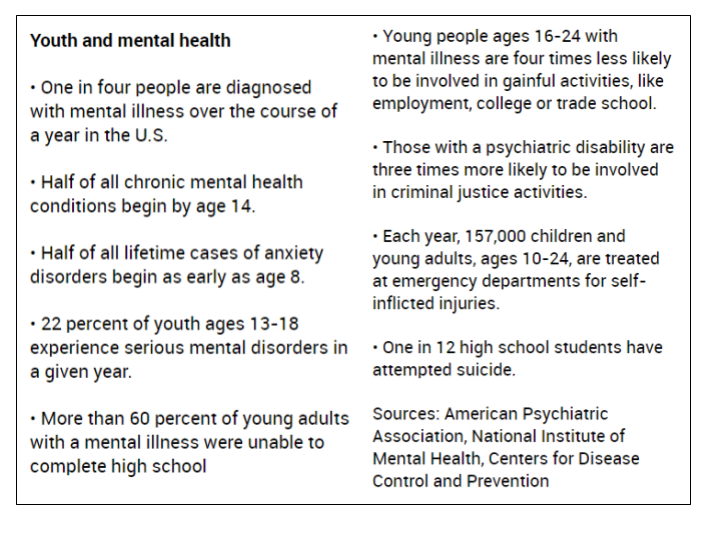 mental-health-and-mental-illness-awareness-by-caroline-chan-the