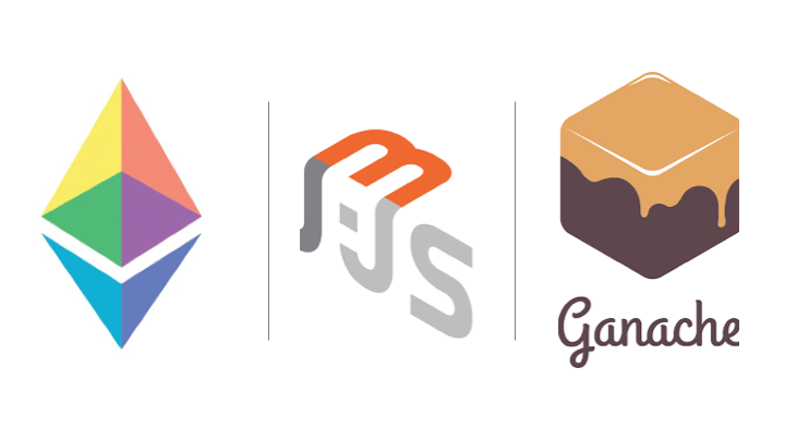 Creating Deploying A Smart Contract Using Web3js Ganache Cli Part 1 By Romil Jain Coinmonks Medium