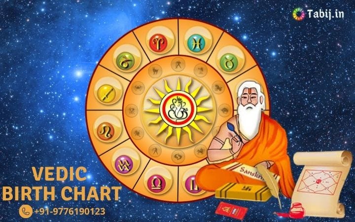 The Vedic birth chart to know the upcoming future events | by Tabij Astrology Services | Aug, 2020 | Medium