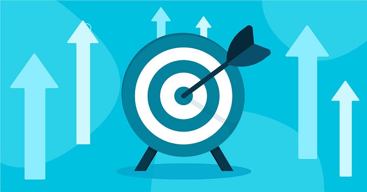 Sales quotas and sales goals