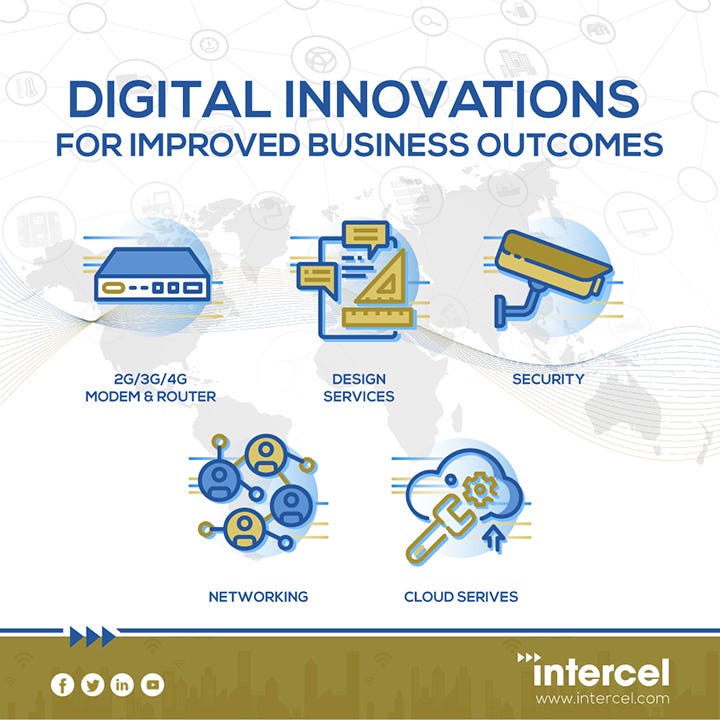 Router vs Modem vs Modem Router Combo by Adil Naeem Medium