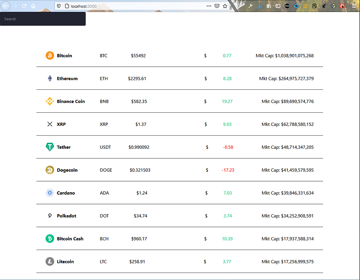 Cryptocurrency Price Tracker in NextJS | by Nabendu Biswas | Geek ...