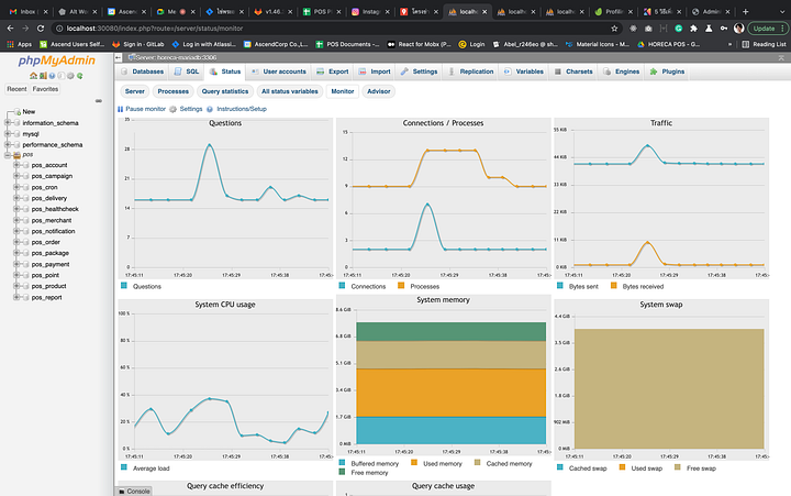 [How to] การทำ Tuning Performance SQL Queries (Basic) | by st.nann | Medium