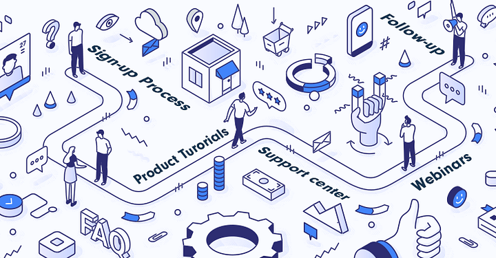 Your SaaS startup business should have a clear and engaging onboarding process.