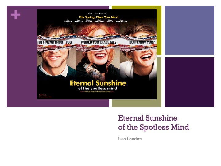 Eternal Sunshine Of The Spotless Mind Film Analysis By Lisa Medium
