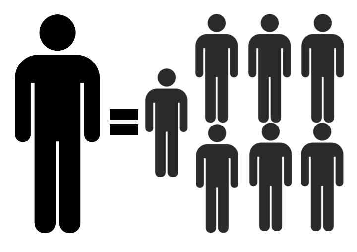 Want To Add 5 New Clients To Your Agency Use This Free Foot