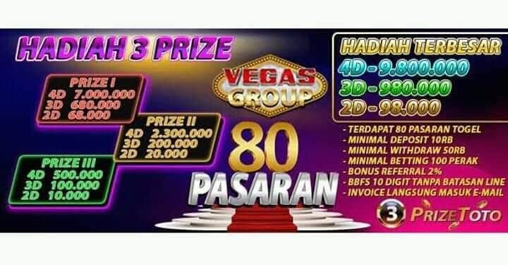 3 Prize Toto Link Alternatif Pendaftaran Login Https Www 3prizetoto Site 2020 04 3 Prize Toto Html M 1 Clarasetia Medium