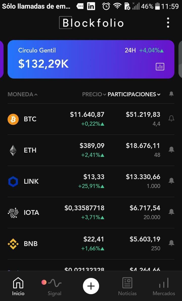 Informe Criptomonedas 2020 | by Luis Guillermo Abellán | Medium