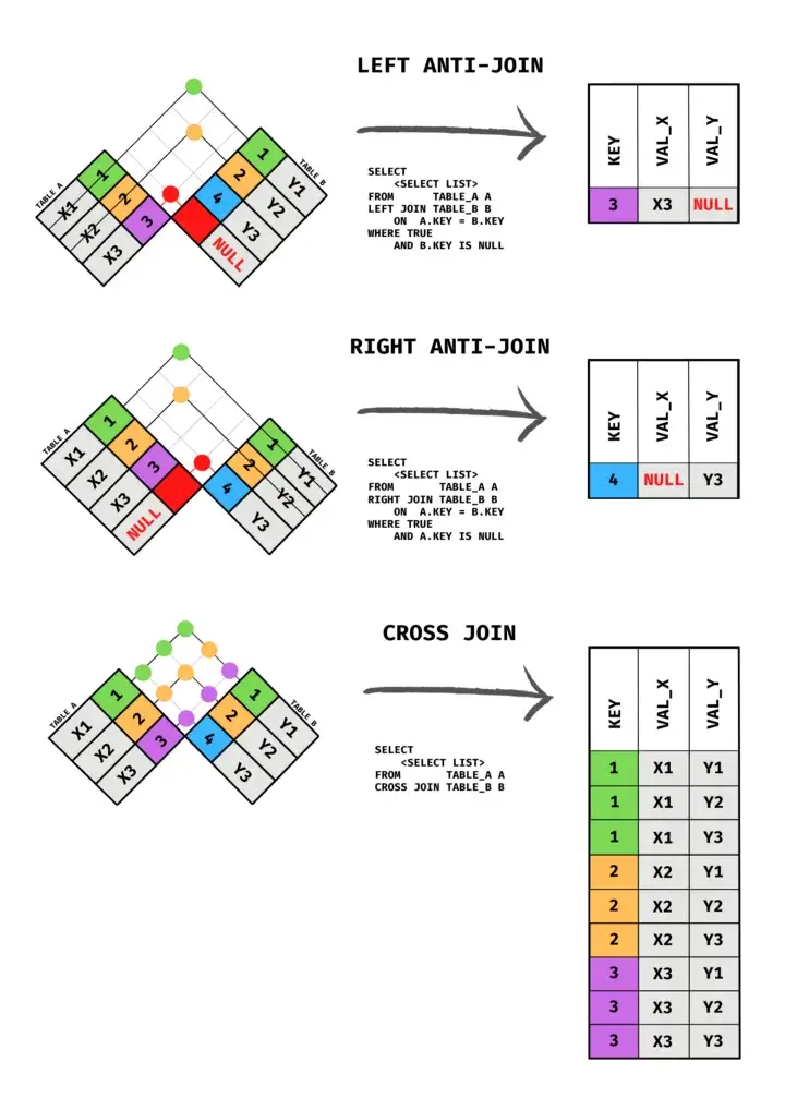 https://miro.medium.com/max/720/1*wCzkJieVkAKGT_702jxW6A.webp