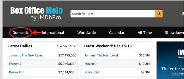 Basics of Web Scrapping: How To Scrape Data Off of Box Office Mojo | by  Aviva Mazurek | Medium