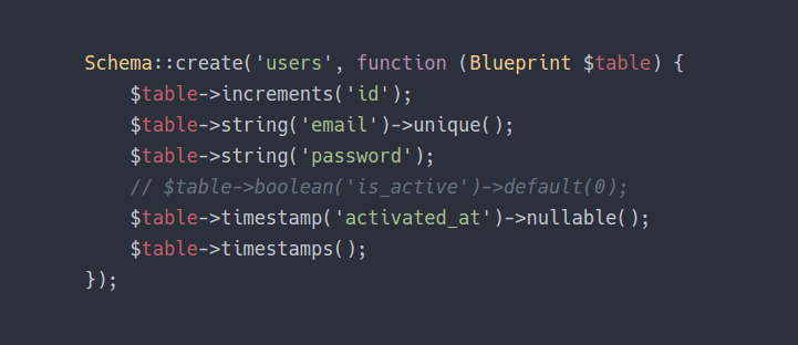 I use Timestamp instead of Boolean in DB | by Tawsif Aqib | Medium