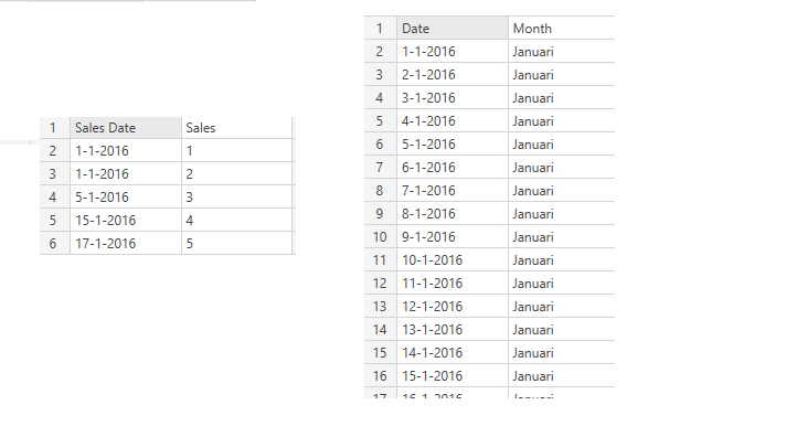 Powerquery Dynamic Date Dimension Table Filtering By Konstantinos Ioannou Medium Powerquery Dynamic Date Dimension Table Filtering By Konstantinos Ioannou Medium