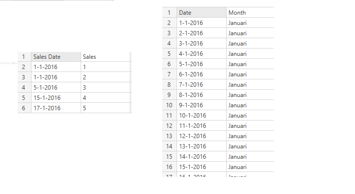 PowerQuery Dynamic Date Dimension Table Filtering | by Konstantinos Ioannou  | Medium