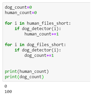 Dog-Breed-Classifier. We, humans often tend to classify… | by Mrunal ...