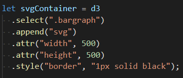 Introduction to D3.js. What is D3.js? | by Sherman Tung | Medium