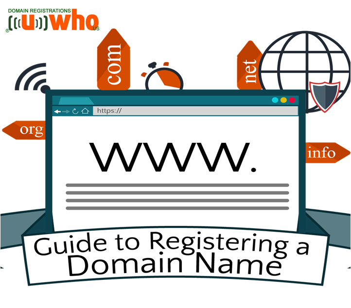 Few Important Details In Domain Registration In Usa Images, Photos, Reviews