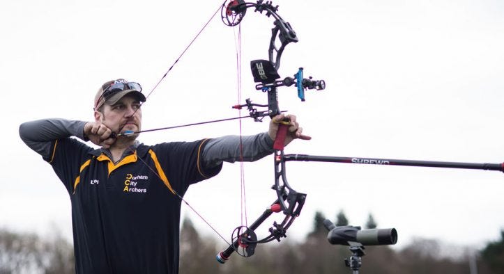 Best Compound Bow for Beginners