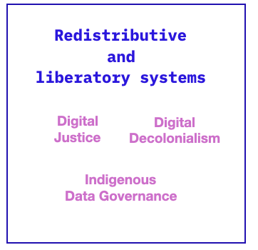 Box 4: Redistributive and liberatory systems — Digital Justice, Digital Decolonialism, Indigenous Data Governance