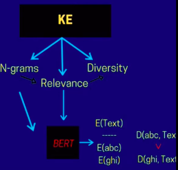 neymar new boots 2021