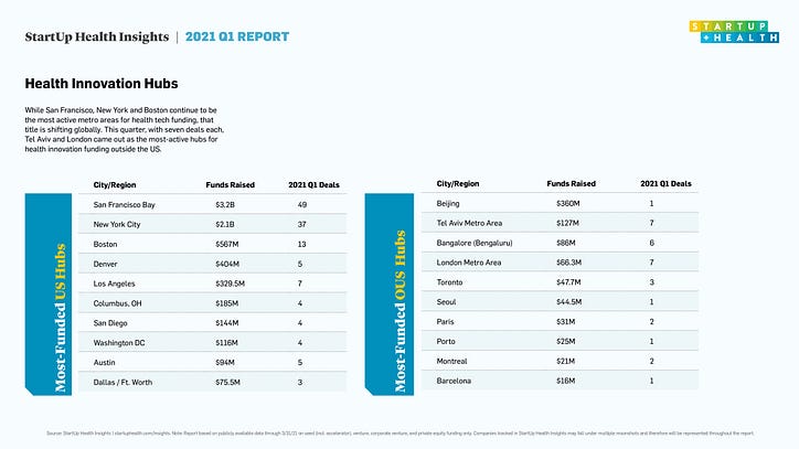lシトルリンまたはlアルギニン
