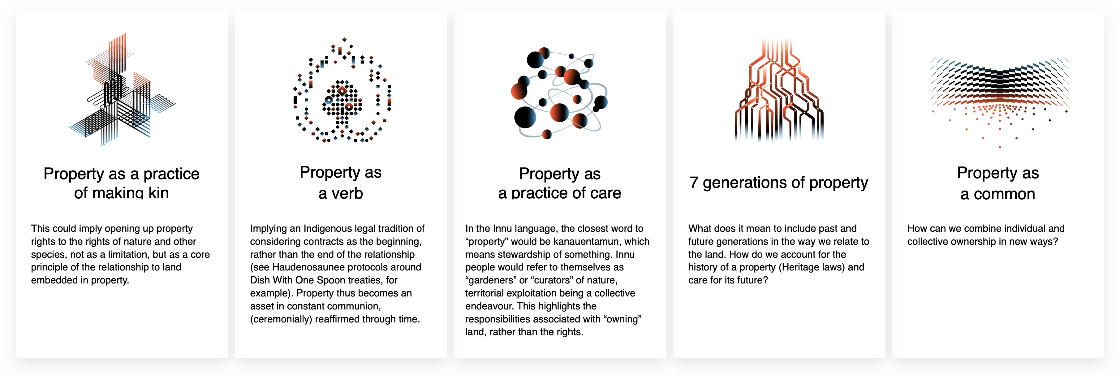 Property Rights Property Wrongs Micro Treaties With The Earth By Dark Matter Dark Matter Laboratories
