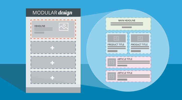 Importance of modularity in software development | by Stephen Nguyen ...