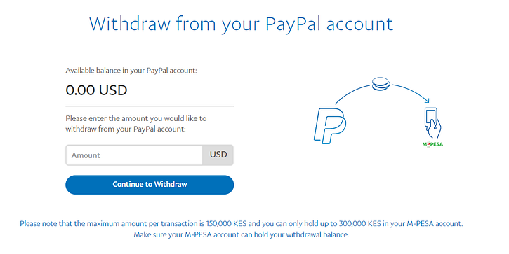 How To Connect Your Paypal Account To MPesa Number