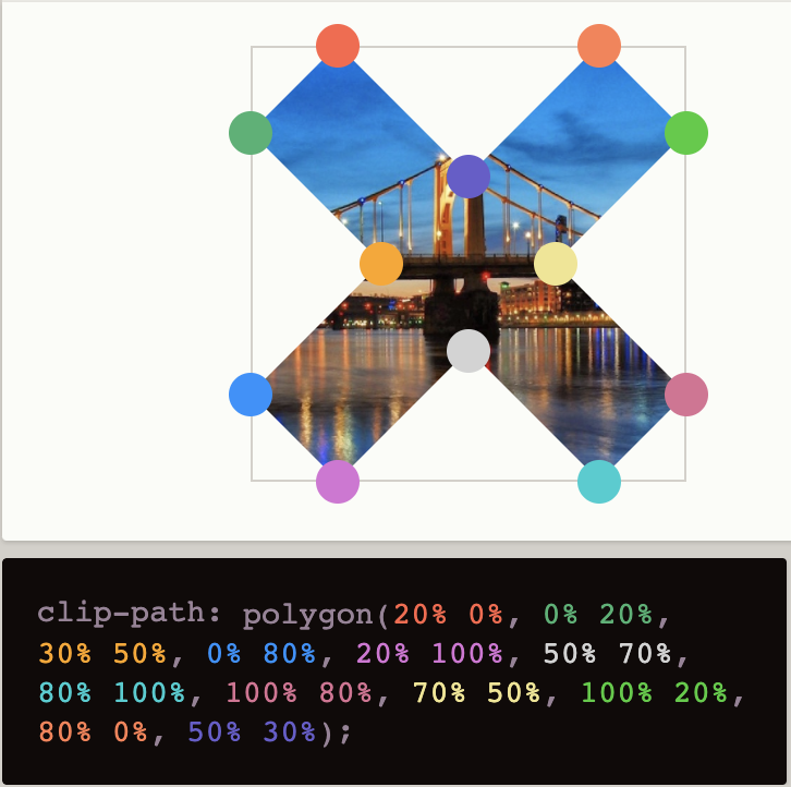 clip-path : An Awesome CSS Property You Should Be Using | by Aashish  Manandhar | Medium