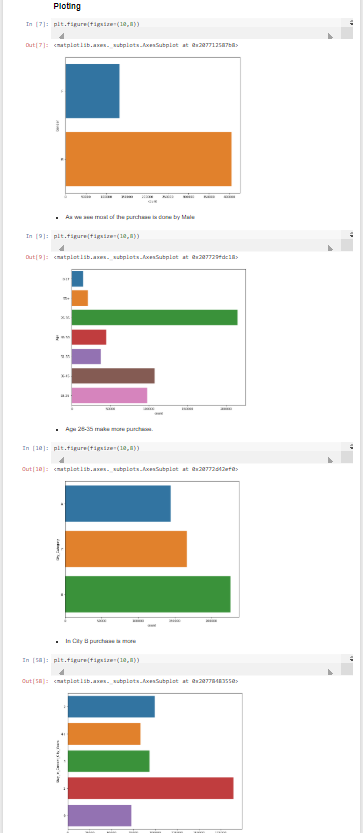 Training and deploying Machine Learning models using Python | by Rohan ...