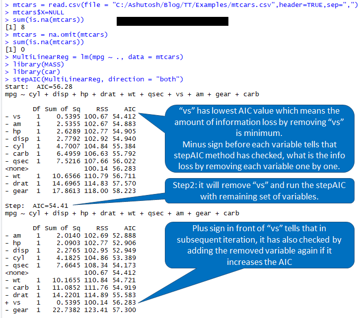 Model Selection And Model Averaging Github Pages
