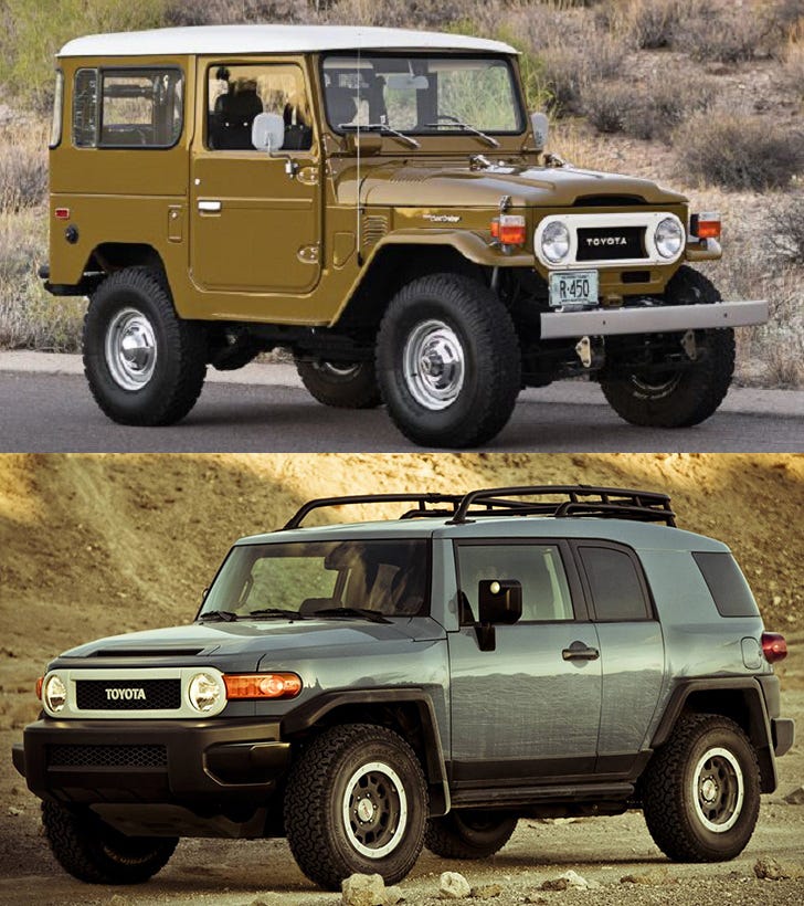 Toyota Fj Cruiser Overview Tim White Medium