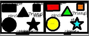 Detecting Geometrical Shapes in an image using OpenCV | by Simarpreet ...