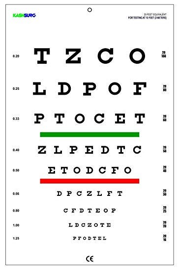 Standard Eye Exam Chart
