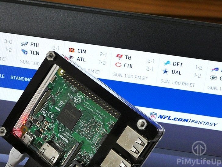 Raspberry Pi Digital Signage — DISPLAY.STREAM by Display.Stream Medium