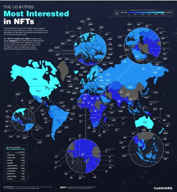 Map image of NFT interest around the world