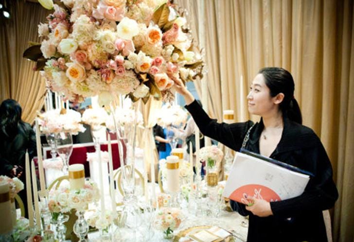 Best Events Wedding Planner Courses In Bangalore Teami School