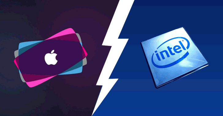 Best intel i7 processor Best intel i7 processor