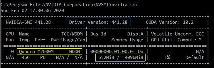 Tensorflow with GPU installation made easy | by Bijon Guha | Medium