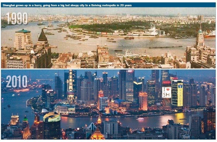 Shanghai in 20 years. What’s next? | by Melanie Wang | Medium