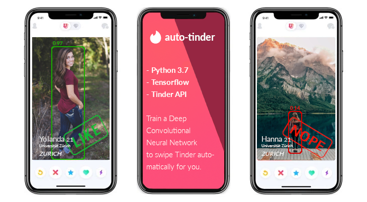 Auto-Tinder - Train an AI to swipe tinder for you 🖖 | by joelbarmettlerUZH  | Medium