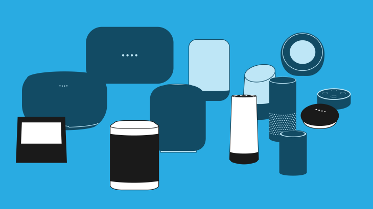 Getting started with Alexa and Alexa Custom Skills | by Vinh Le |  DataDrivenInvestor