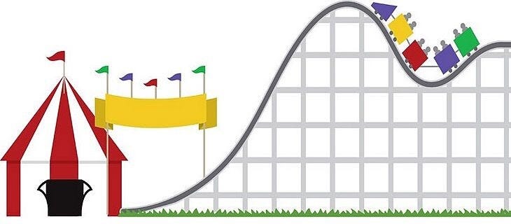 How To Navigate The Stock Market Roller Coaster Try Using Dollar Cost Averaging By Eric Cuka The Startup Medium