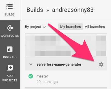 Automate your deployments of AWS Lambda functions with CircleCI | by ...