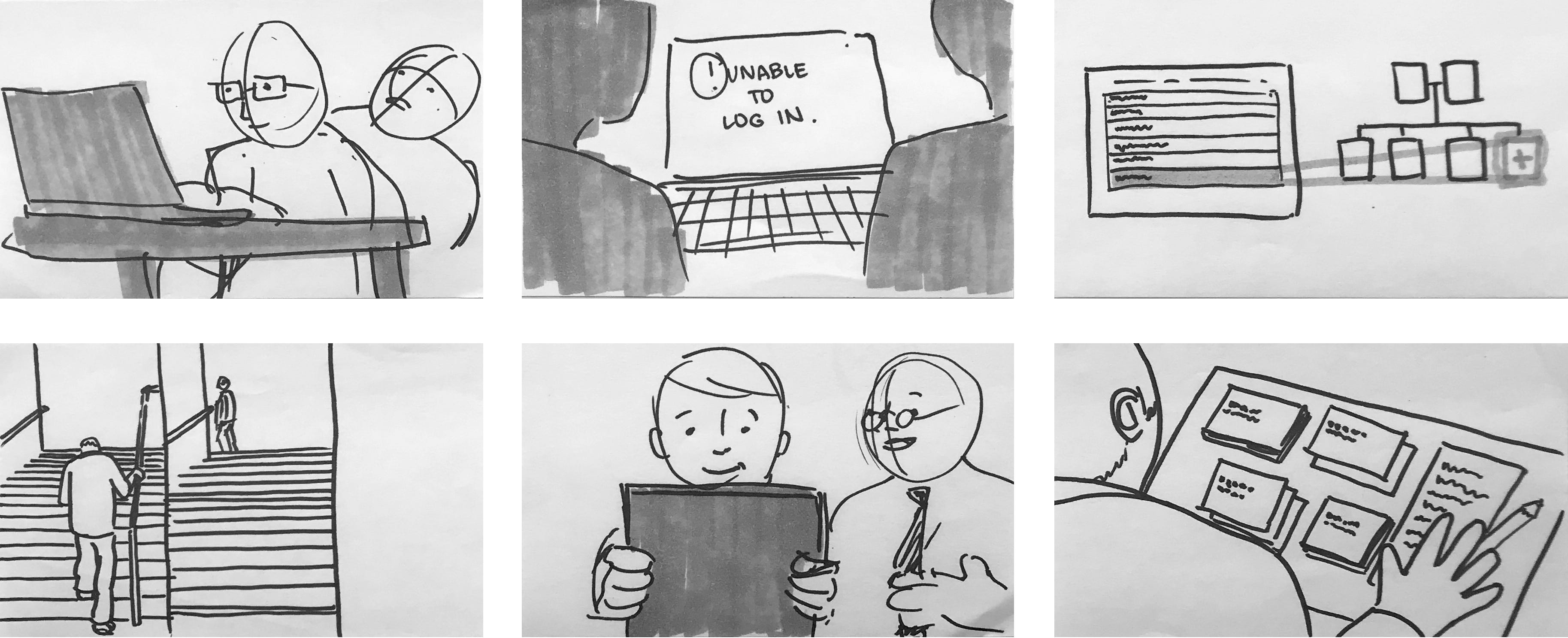How To Storyboard Experiences Ux Collective