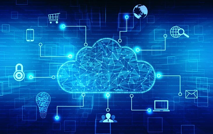 Enterprise Cloud connectivity made easy with Virtual Cloud ...