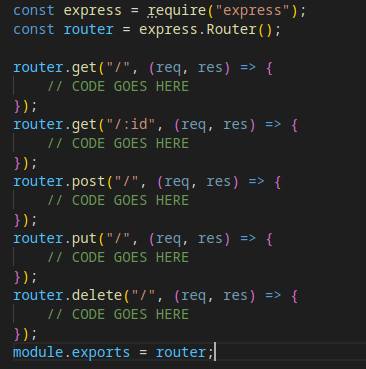 Understanding Routing In Express.js As Simple As Possible | by Total nerd |  Nerd For Tech | Medium