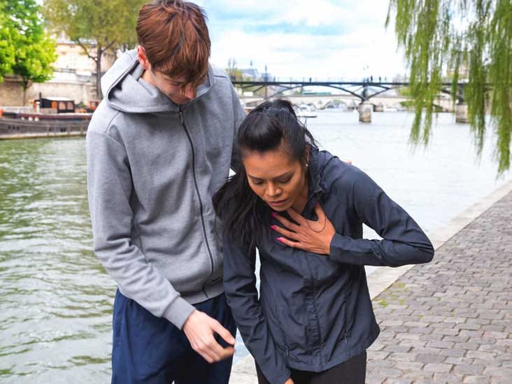 LifeThreatening and NonLifeThreatening Chest Pains During Workouts by Brian Hensley Medium